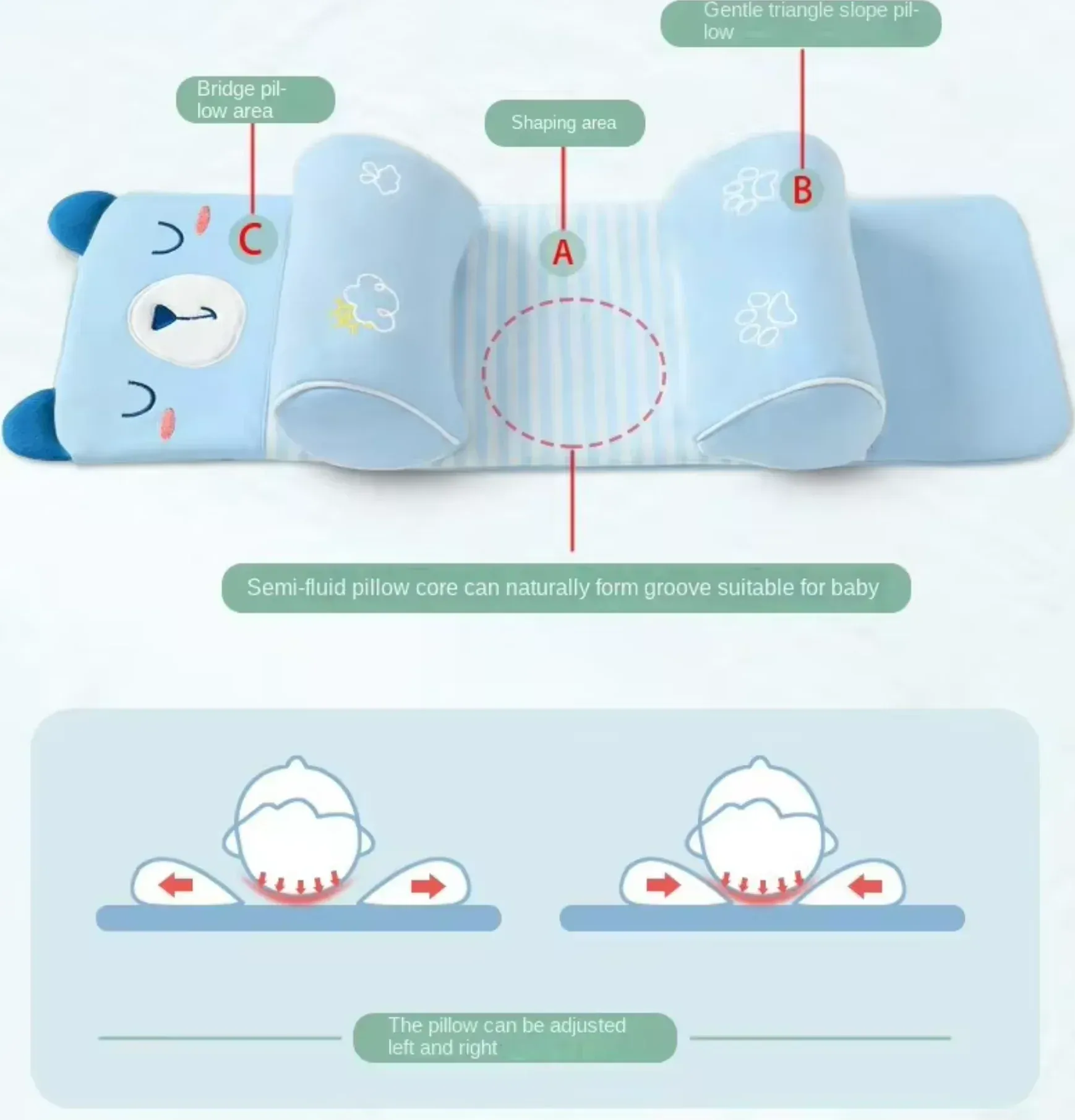 Adjustable Baby Sleeping Support Pillow Anti Roll Cushion And Neck Protection Infant Sleep Positioner | Random Colour - Image 3